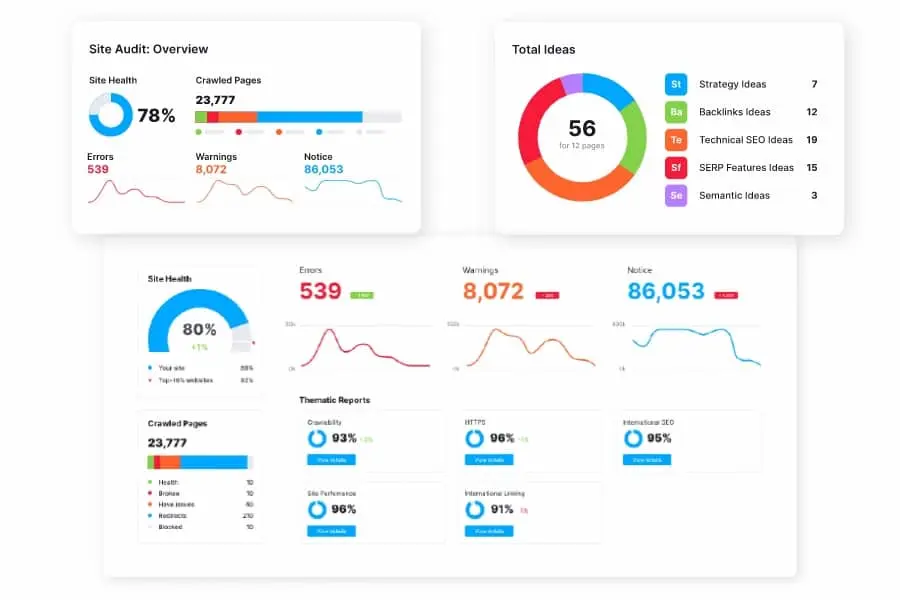 WordPress Services WordPress Website Audit